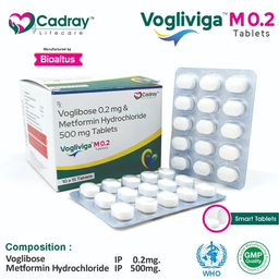 Metformin Hydrochloride (Prolonged Release) + Glimepride + Pioglitazone Tablets 500 Mg Tablet