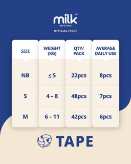  MILK™ Diapers - Flexi Tape 