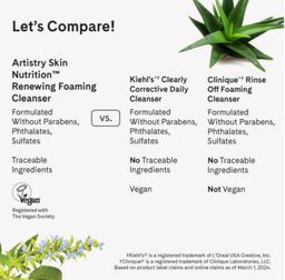 Artistry Skin Nutrition™ Renewing Foaming Cleanser
