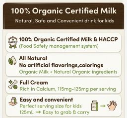 Sangha Farm Organic Milk (Halal) 상하목장 유기농우유