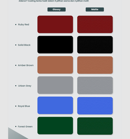 Atap Alderon coating warna upvc  