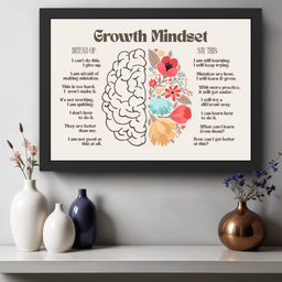 Growth Mindset Affirmation Wall Frame