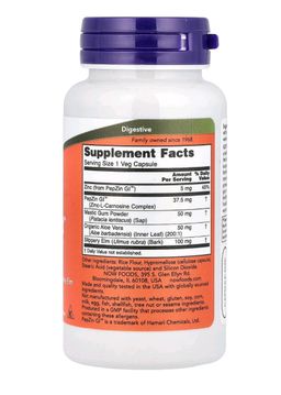 Gastro comfort with pepzin gl