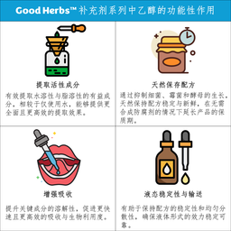 G.I. Cleanse - 120 ml. (Liquid)