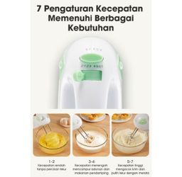 Samono Mixer 7 Tingkat kecepata SW-HM120