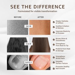 Pantenol -Provitamina B5 en polvo, grado cosmético,