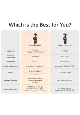 DJI Osmo Pocket 4 Creator Combo