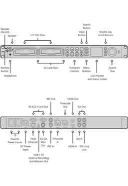 Blackmagic Design ATEM SDI Pro ISO Switcher (Copy)