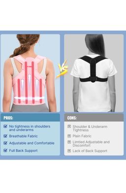 GUDOO Back Brace and Posture Corrector for Women and Men 