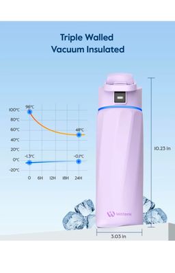 WATERH BOOST Smart Bottle with Reminder to Drink & Tracker Bottle.