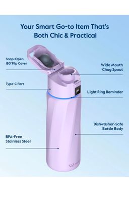 WATERH BOOST Smart Bottle with Reminder to Drink & Tracker Bottle.
