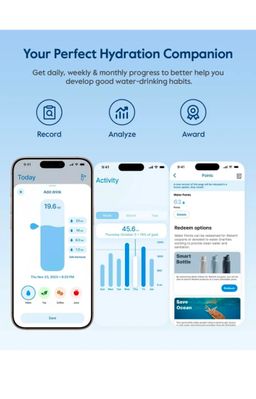 WATERH BOOST Smart Bottle with Reminder to Drink & Tracker Bottle.
