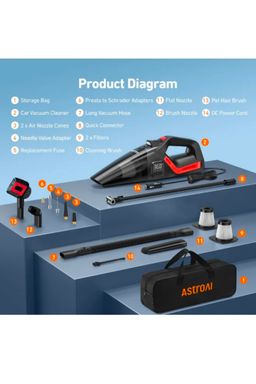 AstroAl Handheld Car Vacuum