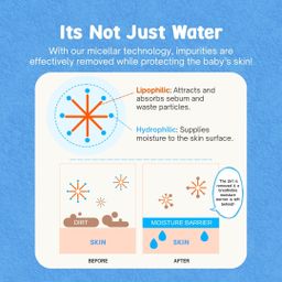 [Atono2] Oxygen Baby Cleansing Water