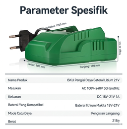 ISKU Adapter Charger 1.0A