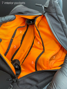 The City Sling V2 - For guys who carry more 