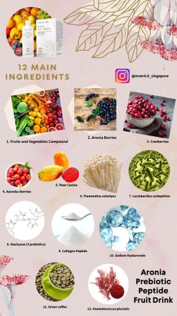 𝕄𝕆𝕆𝕊𝕆ℝ🔥𝐌𝐕𝐄𝐑 𝟐.𝟎 𝐀𝐫𝐨𝐧𝐢𝐚 𝐏𝐫𝐞𝐛𝐢𝐨𝐭𝐢𝐜 𝐏𝐞𝐩𝐭𝐢𝐝𝐞 𝐅𝐫𝐮𝐢𝐭 𝐃𝐫𝐢𝐧𝐤 | 𝐃𝐄𝐓𝐎𝐗 | 𝐖𝐄𝐈𝐆𝐇𝐓 𝐌𝐀𝐍𝐀𝐆𝐄𝐌𝐄𝐍𝐓 | 𝐃𝐈𝐄𝐓 [𝐍𝐎 𝐑𝐄𝐁𝐎𝐔𝐍𝐃]🔥