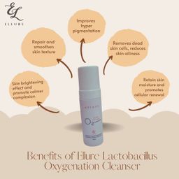 Ellure Tomato Rice Water O₂ Bubble Cleanser 