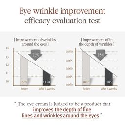 Pyunkang Yul Black Tea Time Reverse Eye Cream