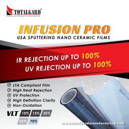 Infusion Pro ( Sputtering Film) 
