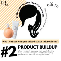 🔥𝐍𝐄𝐖𝐋𝐘 𝐔𝐏𝐆𝐑𝐀𝐃𝐄𝐃🔥 ELLURE REVITALISING HAIR SHAMPOO SCALP MICROBIOME TECHNOLOGY / CONDITIONER