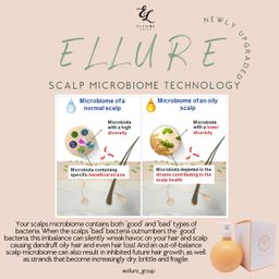 🔥𝐍𝐄𝐖𝐋𝐘 𝐔𝐏𝐆𝐑𝐀𝐃𝐄𝐃🔥 ELLURE REVITALISING HAIR SHAMPOO SCALP MICROBIOME TECHNOLOGY / CONDITIONER