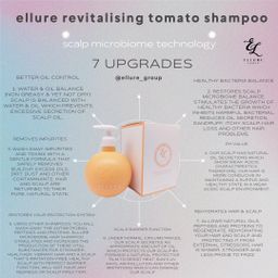 🔥𝐍𝐄𝐖𝐋𝐘 𝐔𝐏𝐆𝐑𝐀𝐃𝐄𝐃🔥 ELLURE REVITALISING HAIR SHAMPOO SCALP MICROBIOME TECHNOLOGY / CONDITIONER