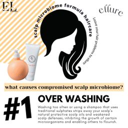 🔥𝐍𝐄𝐖𝐋𝐘 𝐔𝐏𝐆𝐑𝐀𝐃𝐄𝐃🔥 ELLURE REVITALISING HAIR SHAMPOO SCALP MICROBIOME TECHNOLOGY / CONDITIONER