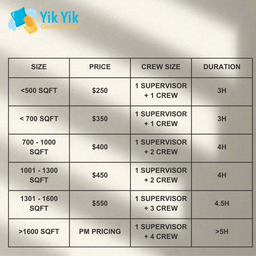 Deep Cleaning Service