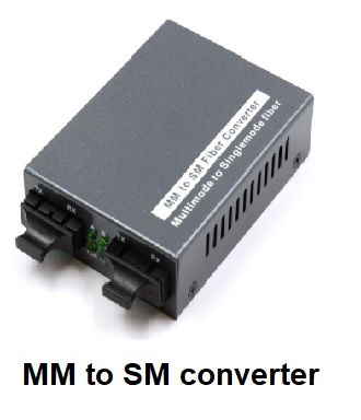 MC-SM-MM (EVO 10/100/1000M Media Converter , MM to SM , SC , 550m TO 20KM ,