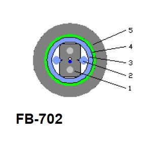FB-KH-A1-702 (EVO 2 Core SM 9/125um ITU.G657A1 ALU Tape Armoured Water Resistance...