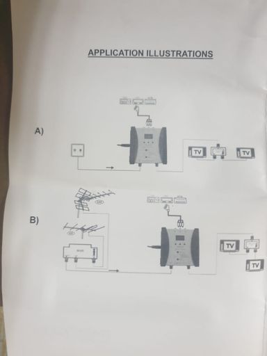 OM-161 (Multi System TV Modulator (Europe Plug))