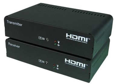 HDMI Over Power line