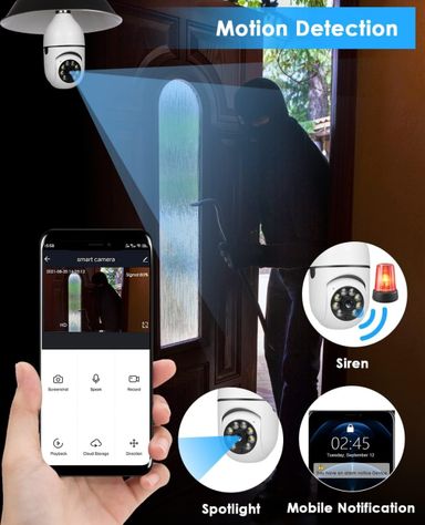 360-Degree Wi-Fi Panoramic Lightbulb Camera 