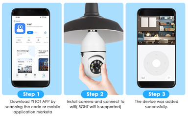 360-Degree Wi-Fi Panoramic Lightbulb Camera 