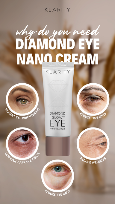 Klarity Diamond Glow Eye Nano Treatment 20ml