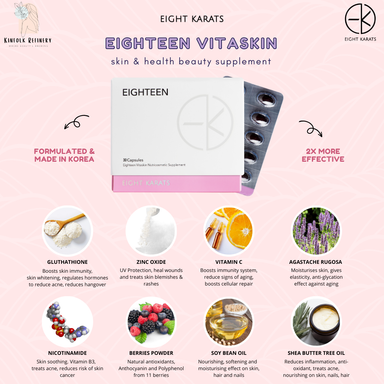 Eight Karats Eighteen Vitaskin Nutricosmetic Supplement