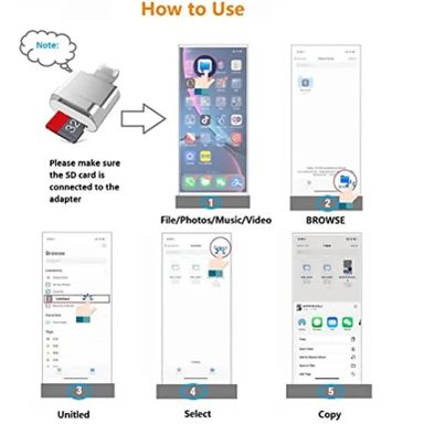 Micro SD Card Reader for iPhone