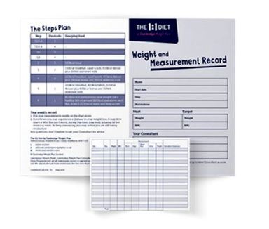 Replacement Weight and Measurement Card