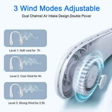 Mini Neck Portable No Bladeless Hanging Neck Rechargeable Air Cooler Mini Summer Sport Fan