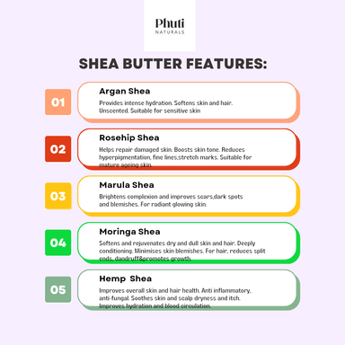 Luxury Shea Butter