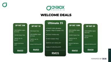 ONEXOX PREPAID