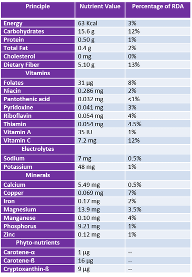 Xanteen 100% Pure Mangosteen Combo