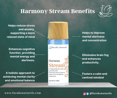 Harmony Stream