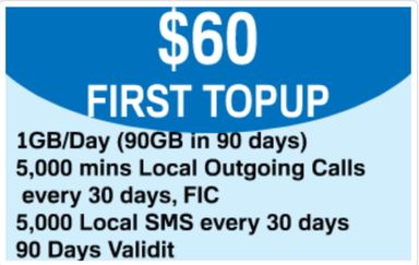 M1 $60 90GB + Local Calls x 90-Day First Topup Plan