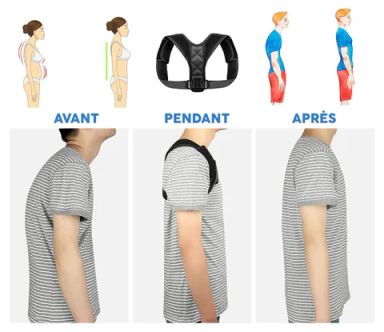 Posture Corrector™