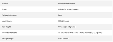 R3 TAYLOR LUBRICANT OIL