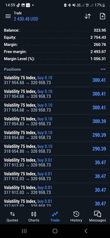 Synthetic weekends trading floor 