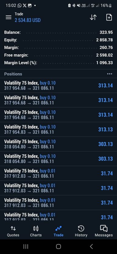 Synthetic weekends trading floor 