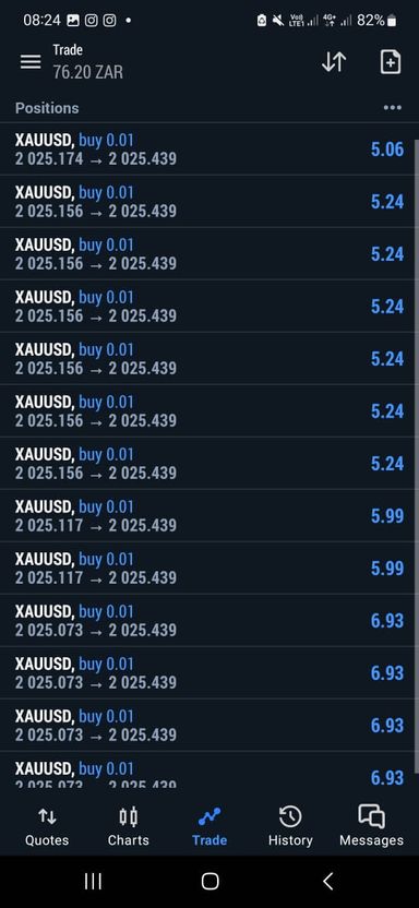 Forex&indices tradingfloor